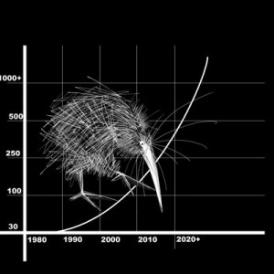 BK-Population-graph
