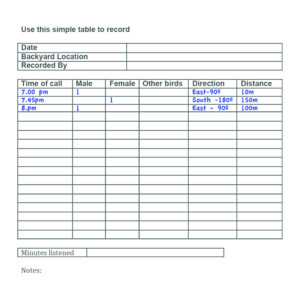 Kiwi listening recording table